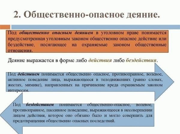 Основные элементы кражи: Что отличает его от других преступлений