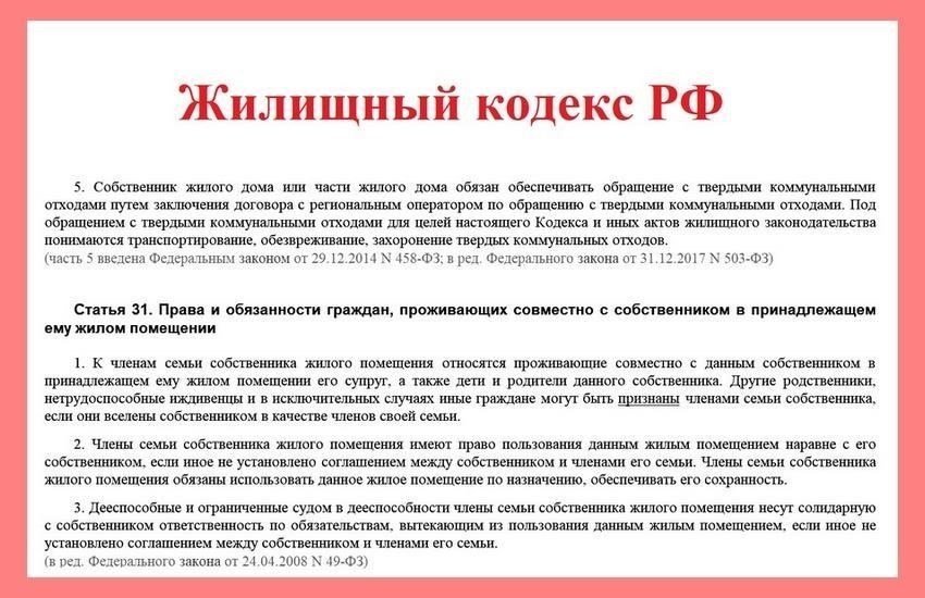 Основные положения статьи 31: Права и обязанности проживающих в жилом помещенииСогласно статье 31, права и обязанности лиц, проживающих в жилом помещении, определяются исходя из их правоотношений с жилым помещением и его собственностью. Ниже приведены основные положения, определяющие обязанности проживающих и собственников: