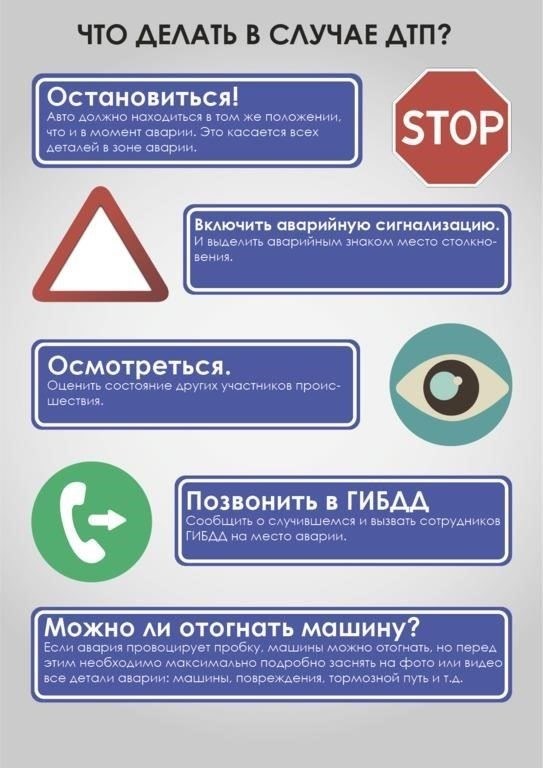 Основные статьи, регулирующие оставление места ДТП