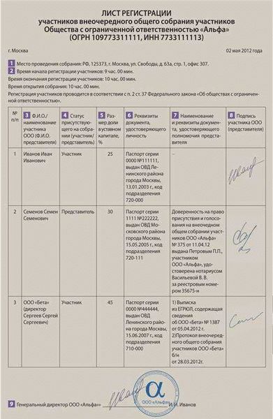 Кто имеет право на освобождение от уголовки