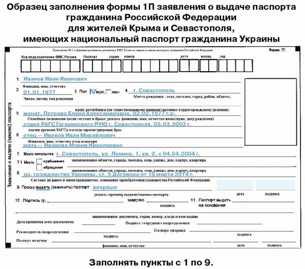 Правильное употребление слова 