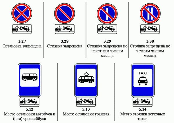 Собственник посчитал гостевые парковки нарушением законодательства