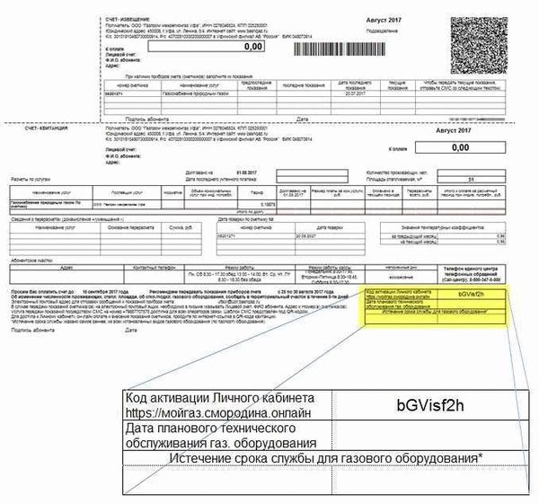 Способы передачи показаний за газ в г.Старый Оскол