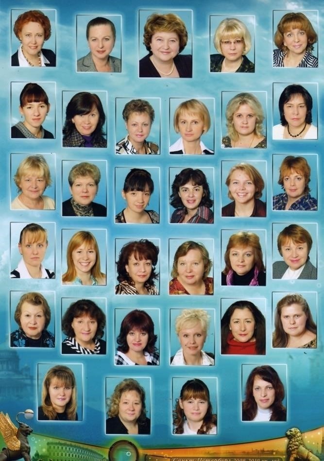 Персонал и преподаватели средней школы № 97