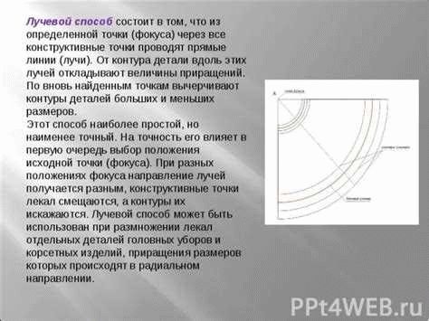 Примеры полезных моделей