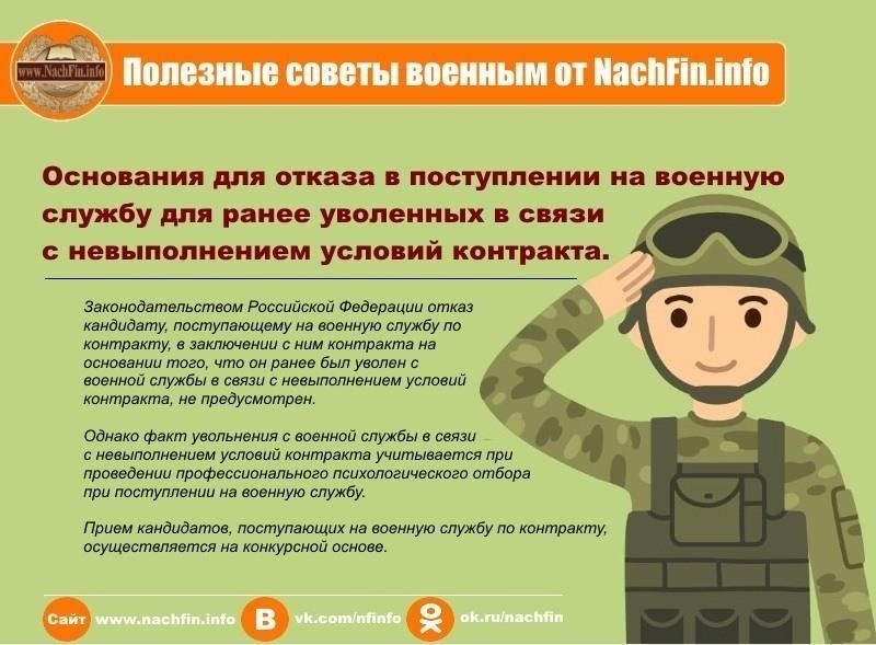 Понимание основ учета службы военнослужащих по контракту