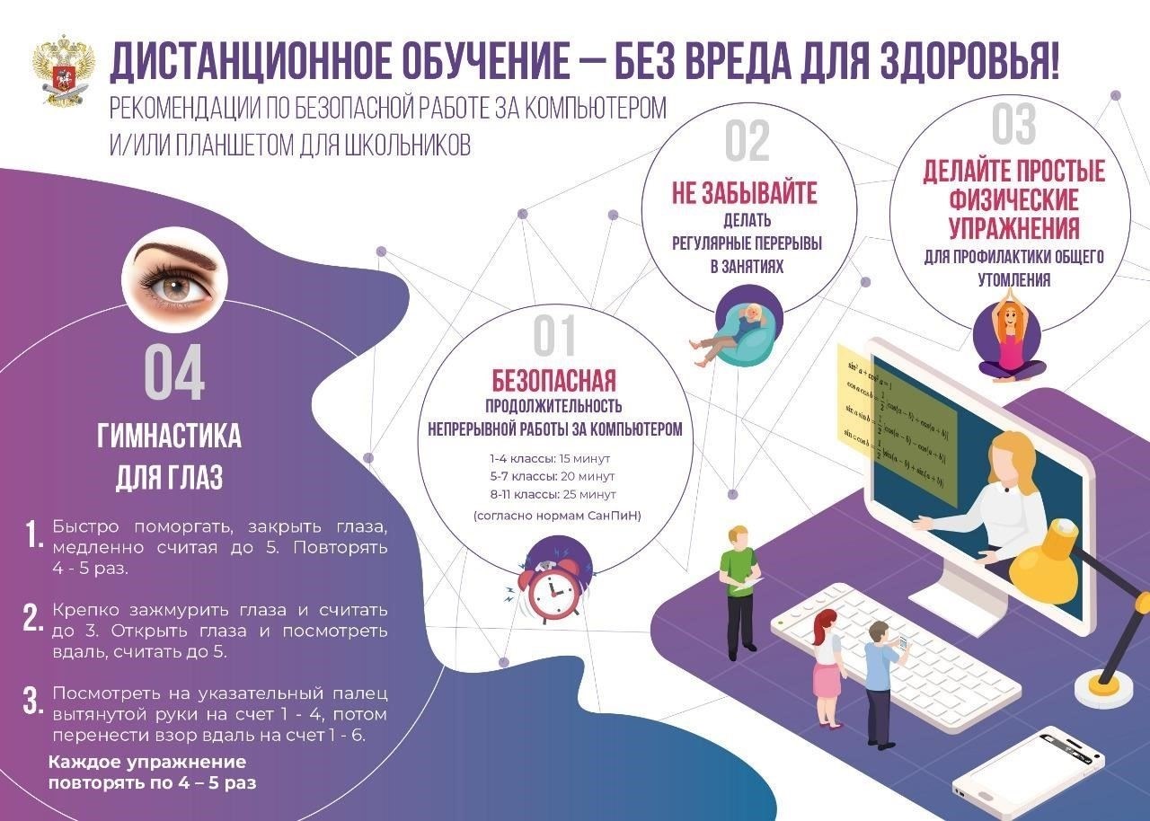 Понимание стоимости дистанционных образовательных программ
