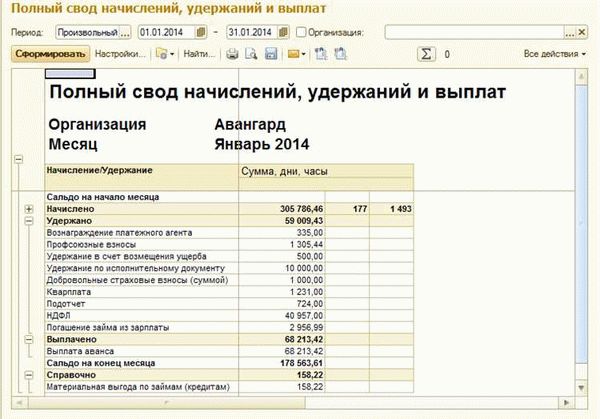 Что включает в себя расчет зарплаты и каковы последствия просрочки ее выплаты?