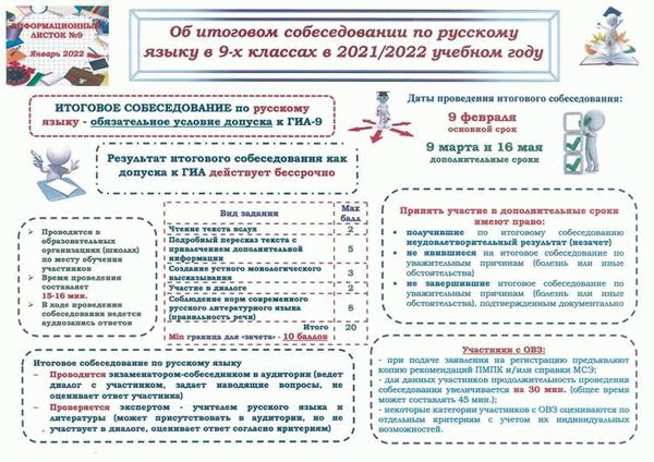 Порядок приема в 1 класс в 2024-2024 учебном году