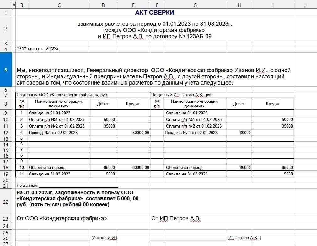 Пошаговое руководство по заполнению документа о сверке