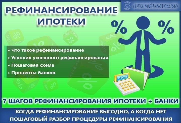 Пошаговый процесс рефинансирования ипотеки после развода