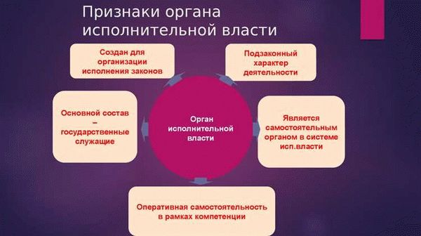  Комитеты Правительства Российской Федерации 