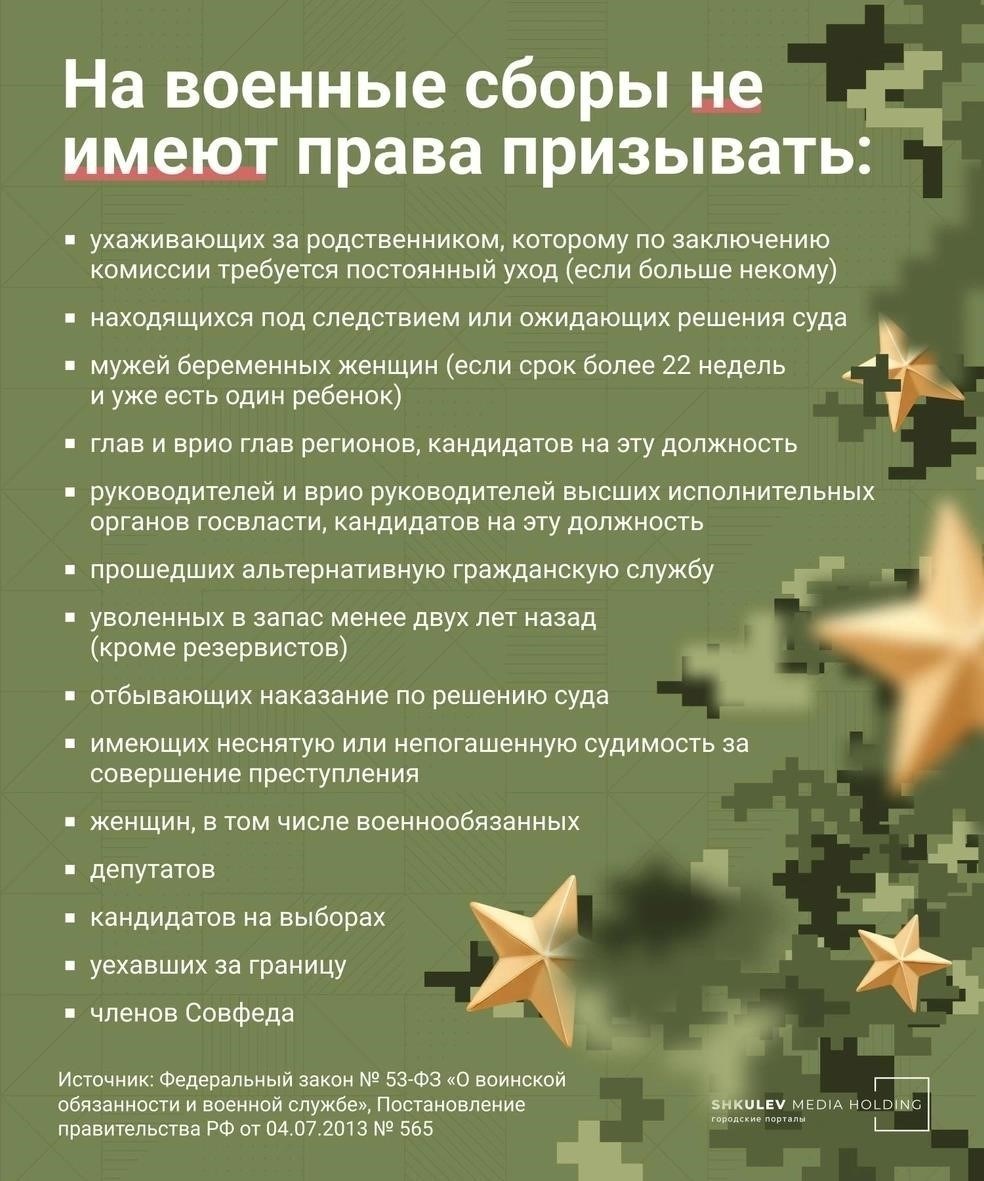 Право на выкуп: Кто может претендовать на освобождение от военной службы