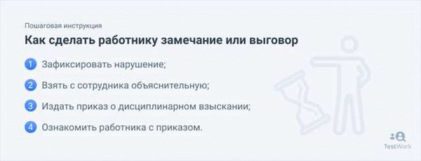 Оплатная система отключения и подключения услуг