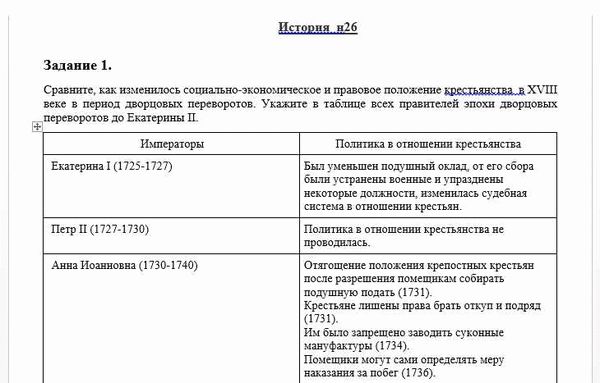 Основные права и обязанности членов жилищных кооперативов