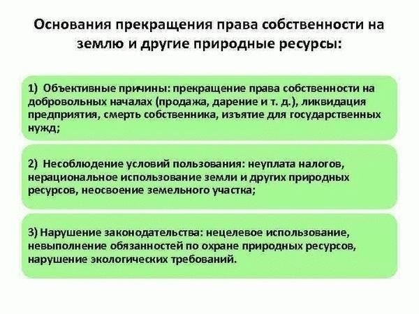 Правовые основания для прекращения деятельности на системе ПСН