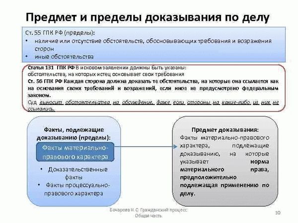 Установление связей между обстоятельствами дела