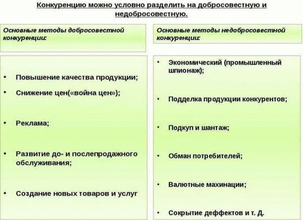 Необходимые документы для представления интересов