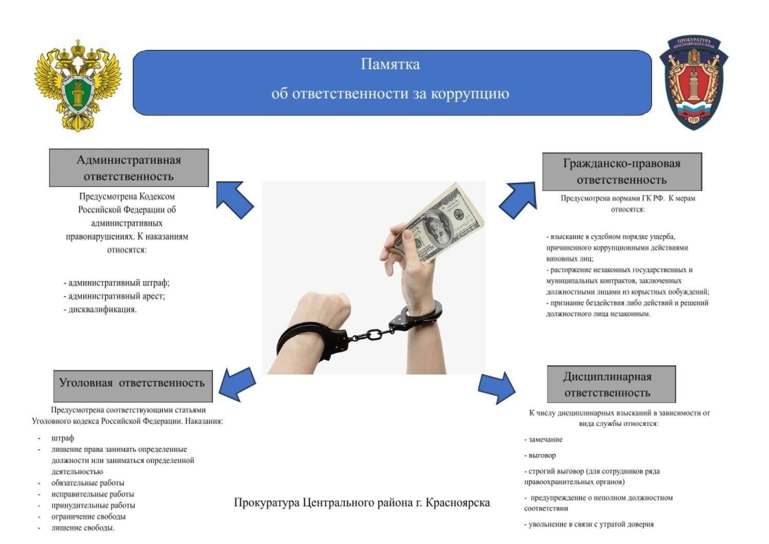 Прежде всего, определите, к юрисдикции какого суда относится ваше дело. Во многих случаях тип иска, сумма спора или местонахождение сторон влияют на то, какой суд должен рассматривать дело. Например, если ваше дело касается семейных вопросов, таких как опека над детьми или развод, его, скорее всего, будет рассматривать суд по семейным делам. Если же речь идет о деловом споре или нарушении контракта, возможно, подойдет гражданский суд. Всегда проверяйте местные правила или консультируйтесь с адвокатом, если не уверены.
