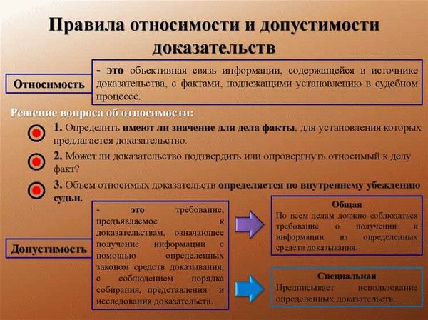 Презумпция невиновности: определение и принцип