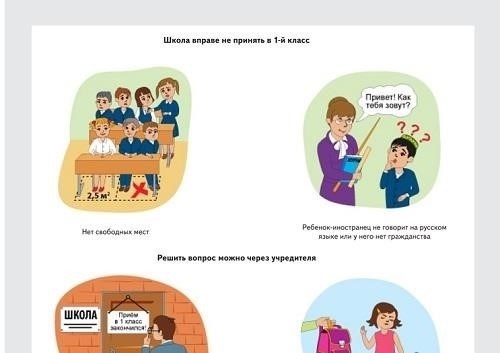 Причины отказа в приеме в начальную школу