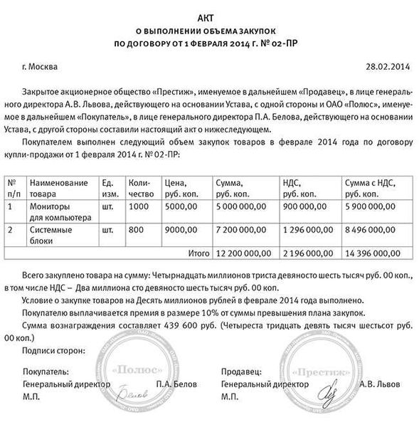 Поэтапное заполнение пунктов