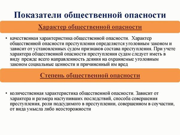 Состав преступления: понятие, структура, виды и значение