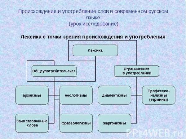 Как здороваются зеки фразы?