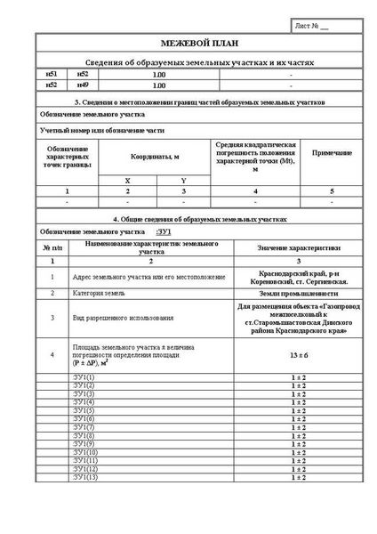 Межевание земельного участка в 2024 году: процесс и правила