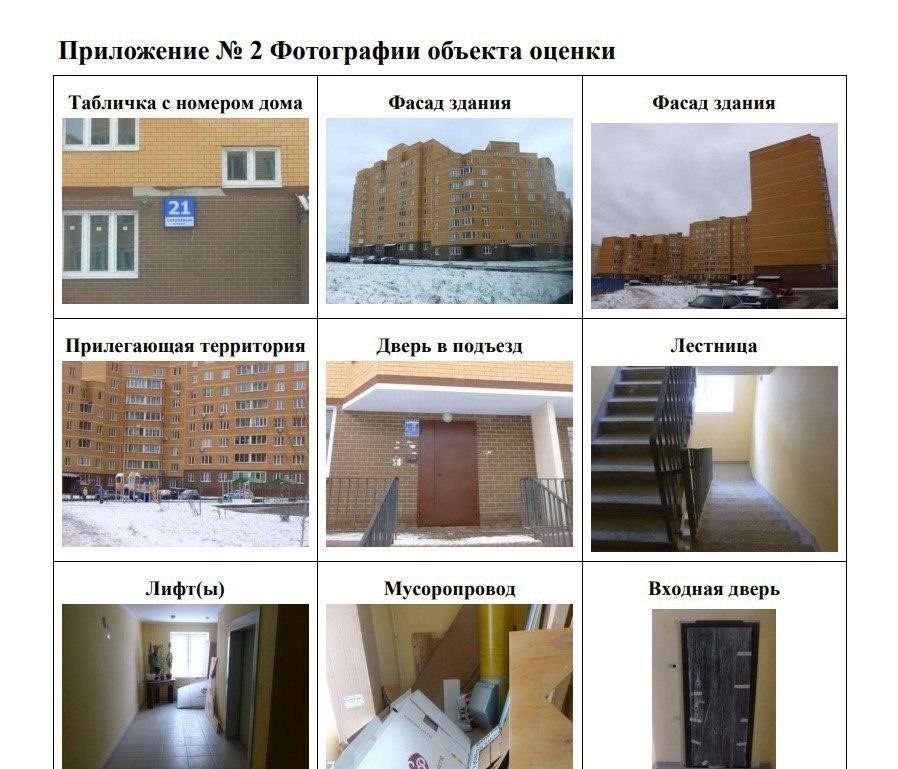 Процедуры посещения и оценки дома