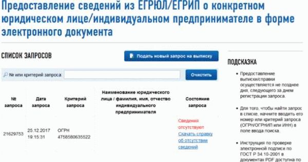 Надежная проверка ИНН без опасности для персональных данных