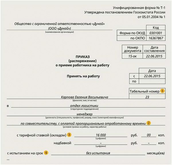 Разбираемся в понятии совмещения работы