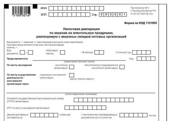 Изменения порядка уплаты пошлин в 2022 году