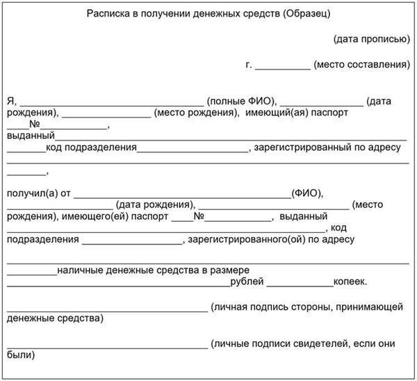 Правила заполнения расписки