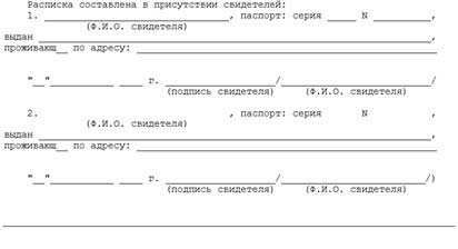 Бланк: расписка в получении денег