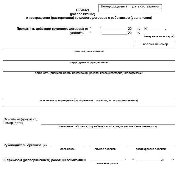 Расторжение срочного трудового договора