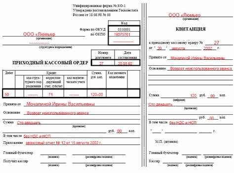 Расходный кассовый ордер КО-2 2024 года: бесплатный шаблон и бланк