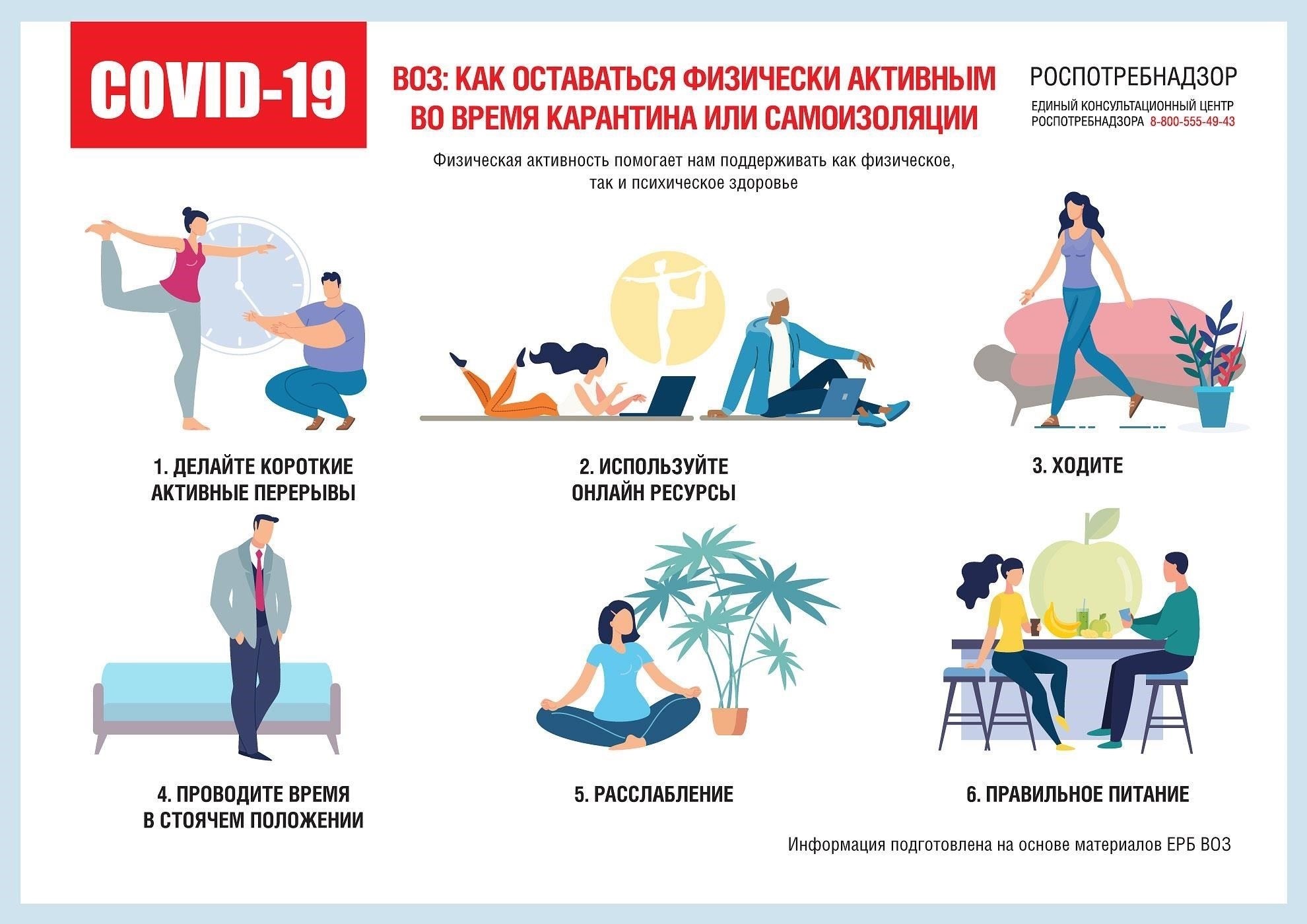 Рекомендации по физическим упражнениям и активности в период послеоперационного восстановления