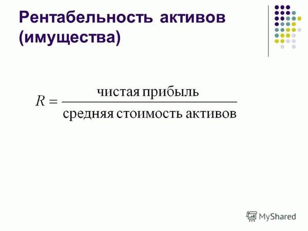 Что влияет на рентабельность активов?