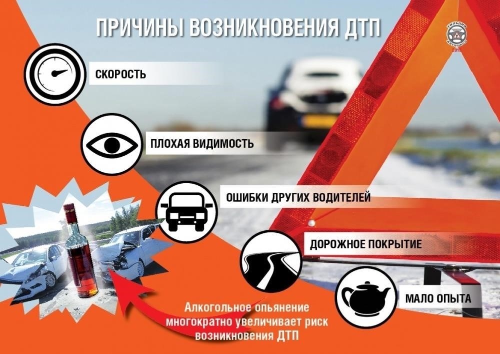 Роль скорости в столкновениях с пешеходами и других дорожных происшествиях