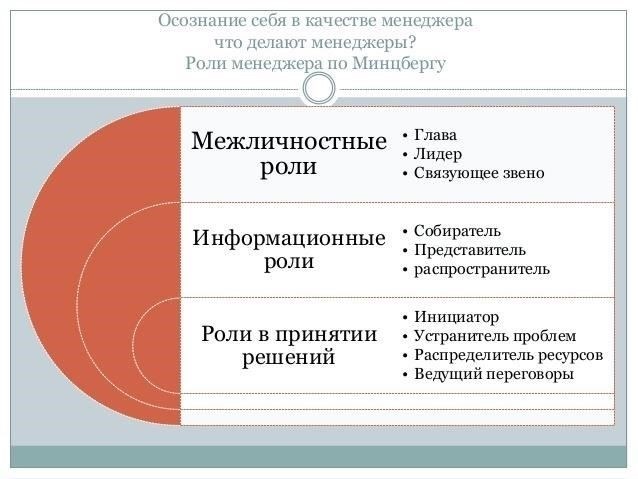 Роль специалистов по психическому здоровью в процессе принятия решений