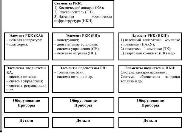 Роль специалистов в оценке опасностиСпециалисты, проводящие оценку степени риска помещений, должны опираться на специальные технические данные и информацию, чтобы классифицировать помещения в зависимости от их потенциальной опасности. Эти эксперты должны использовать точные исходные данные для расчета и присвоения правильной категории с учетом риска пожара, взрыва или других опасностей. Если эти эксперты не проведут оценку или тщательный расчет, результаты могут быть неточными и привести к неправильной классификации.