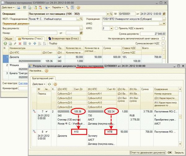 Почему настроенные правила учета иногда работают некорректно