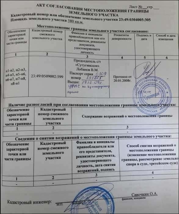 Шаг 1: Соберите все необходимые документы для межевания земли