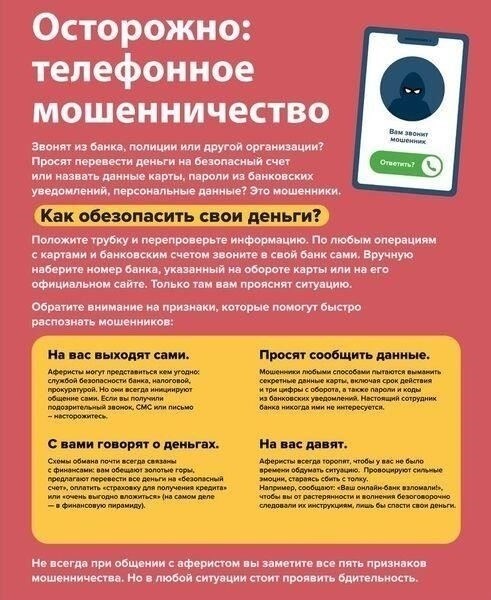 Шаги, которые следует предпринять, обращаясь в свой банк после инцидента с мошенничеством