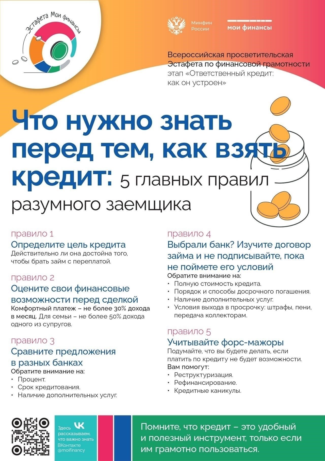 Шаги по передаче кредита: Что нужно сделать?