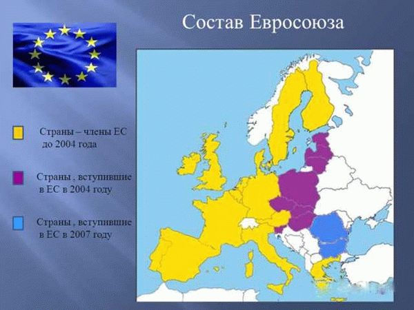 Что такое Шенген и как он влияет на визовый режим в Минске?