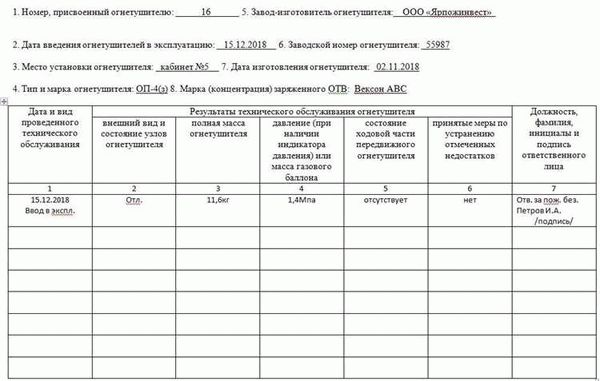 Пример: как заполнять журнал учета огнетушителей