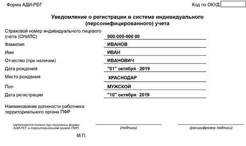 СНИЛС иностранного работника