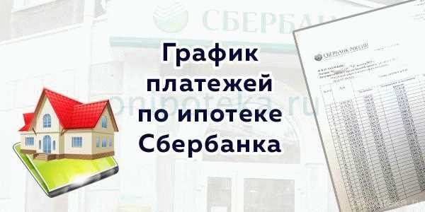 Возможные риски и ограничения при оформлении ипотеки в Сбербанке